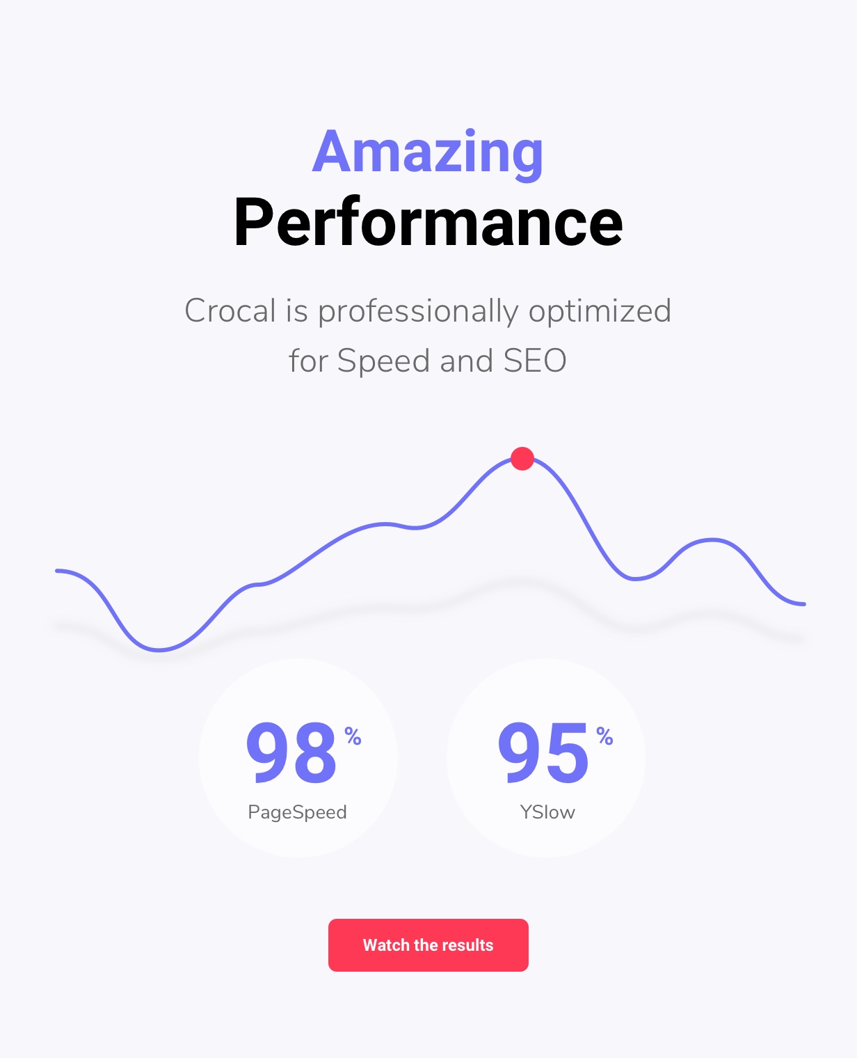 Crocal Premium WordPress theme by Greatives - Euthemians
