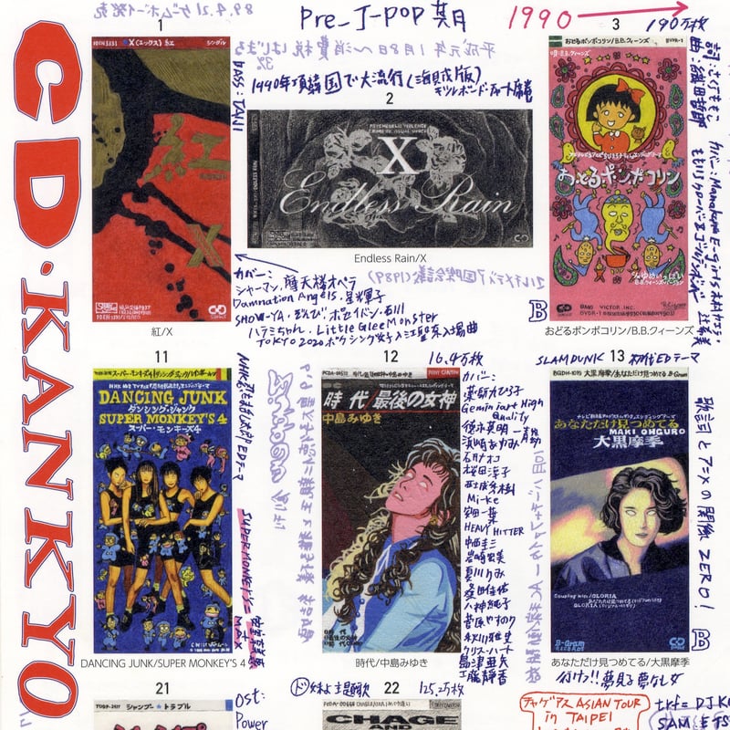 CD・KANKYO・わたし B2ポスターZINE | Lee Man Shop