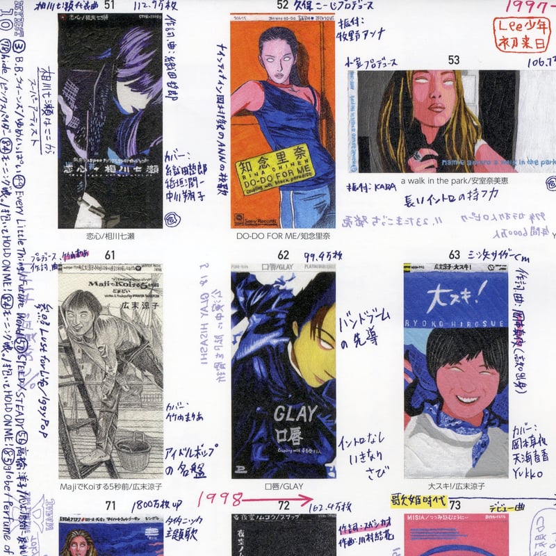 CD・KANKYO・わたし B2ポスターZINE | Lee Man Shop