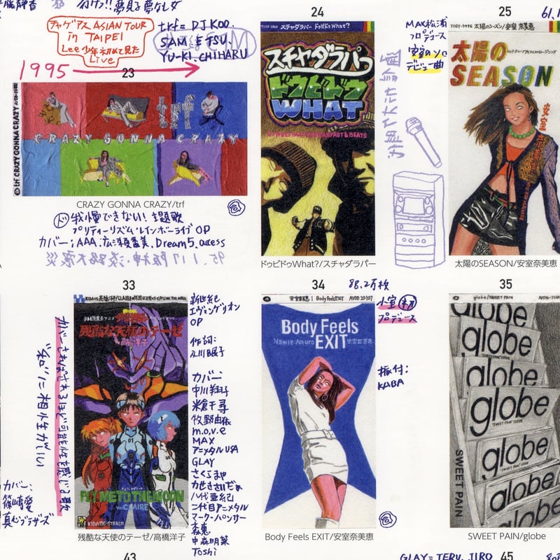 CD・KANKYO・わたし B2ポスターZINE | Lee Man Shop