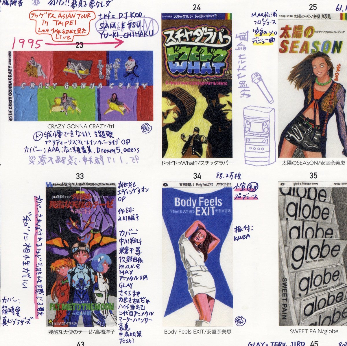 CD・KANKYO・わたし B2ポスターZINE | Lee Man Shop