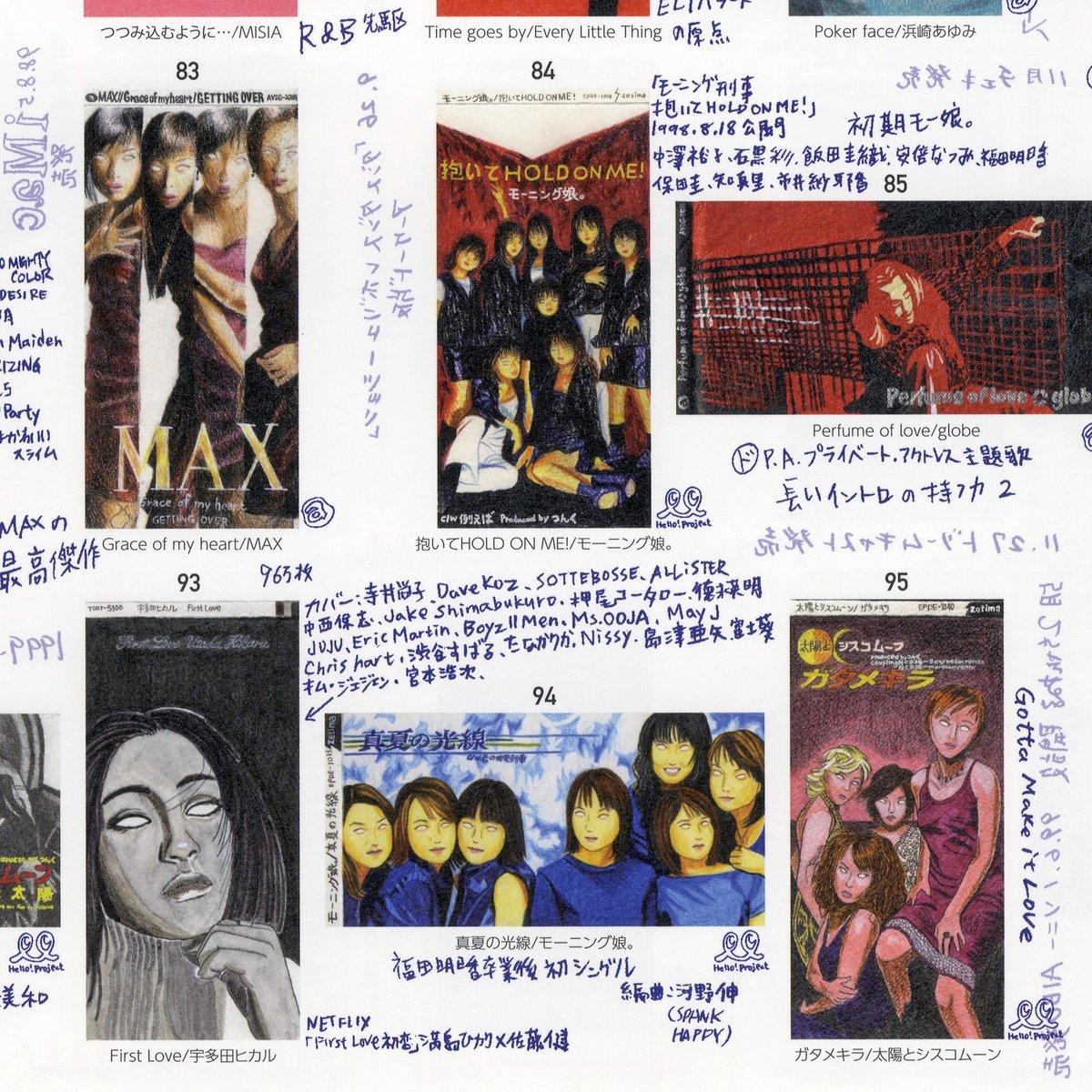 CD・KANKYO・わたし B2ポスターZINE | Lee Man Shop