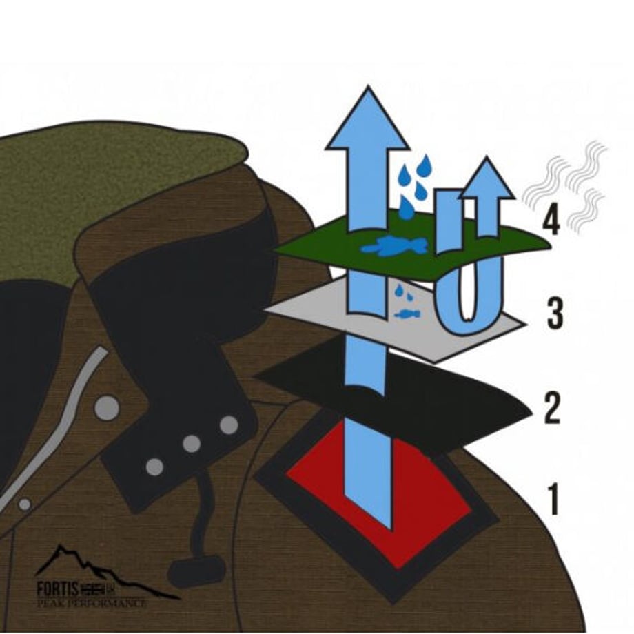 65321f02818613002f59c579