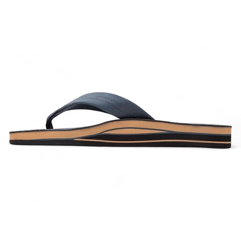 RAINBOW SANDALS 