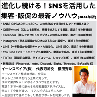 進化し続ける！SNSを活用した集客・販促の最新ノウハウ（2024年版）