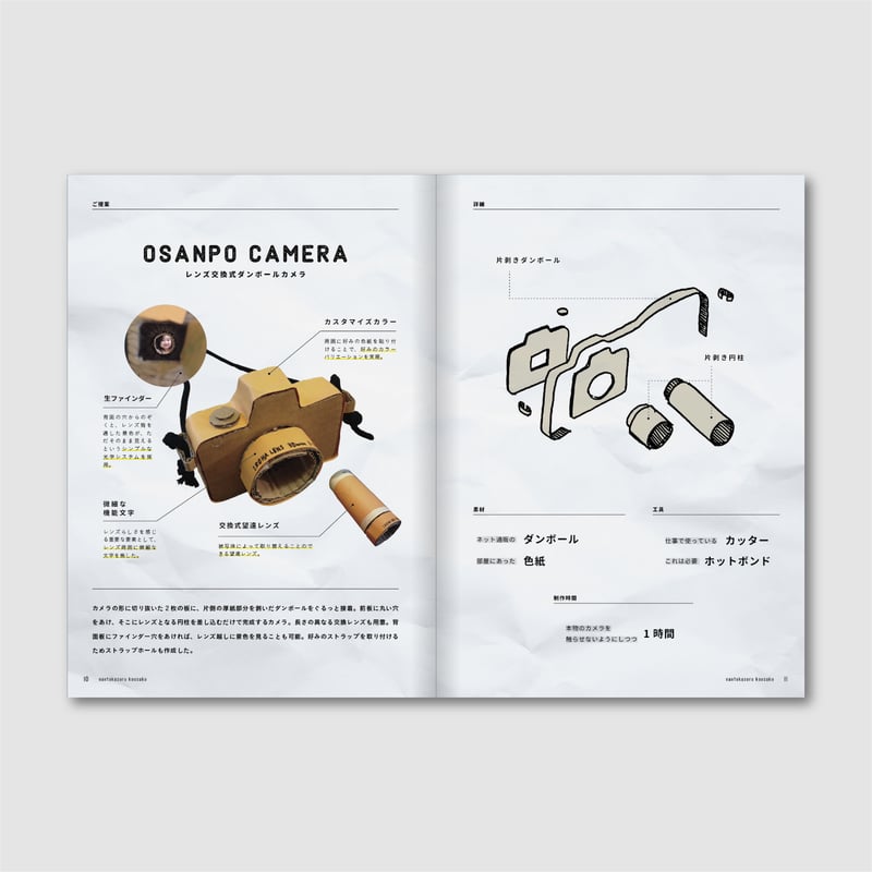 なんとかする工作 | TENTのTEMPO