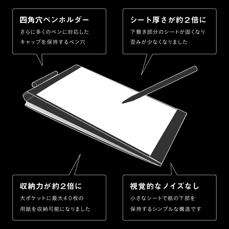 HINGE PRO | TENTのTEMPO