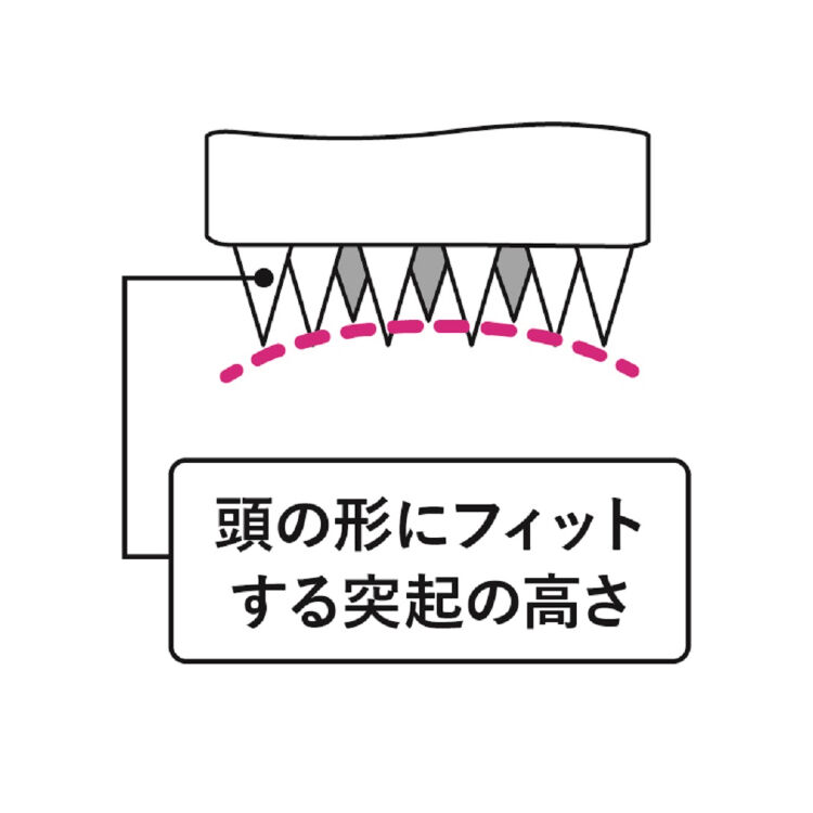 スカルプスウィープブラシ | TENTのTEMPO