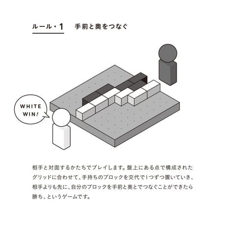 CUBOID