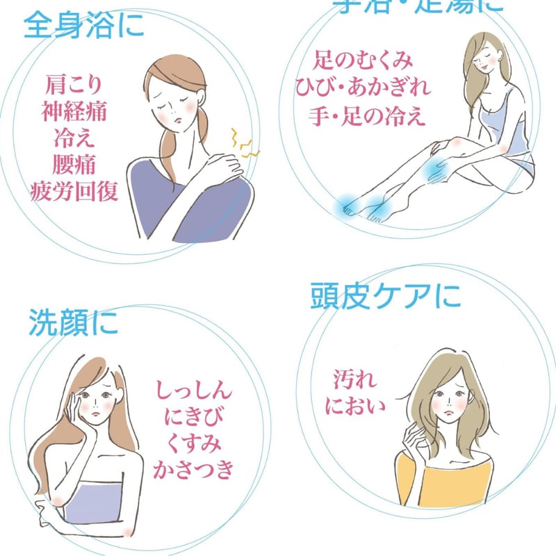 超炭酸主義メディックバス【医薬部外品】タブレット 炭酸入浴剤