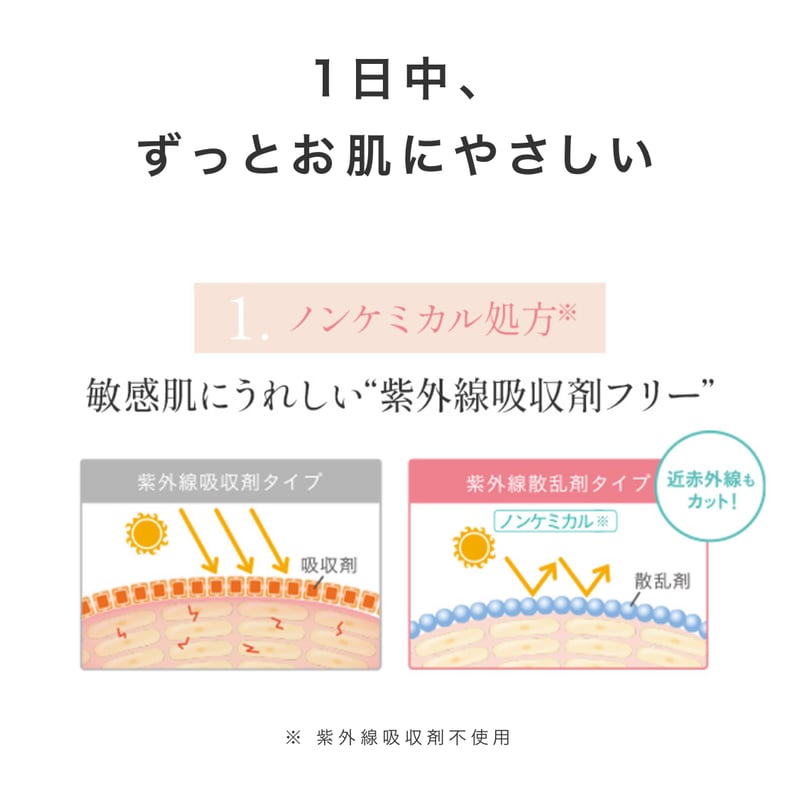 セフィーヌFOR SALONS ザ・UVカットエクリュ50 33g 日焼け止めメイク