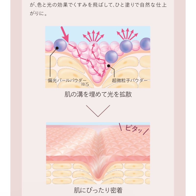 セフィーヌ バルーンコンシーラー EX 3g<約4ヶ月分>美容液仕立て セフィーヌ バルーンコンシーラー EX 3g<約4ヶ月分>美容液仕立て