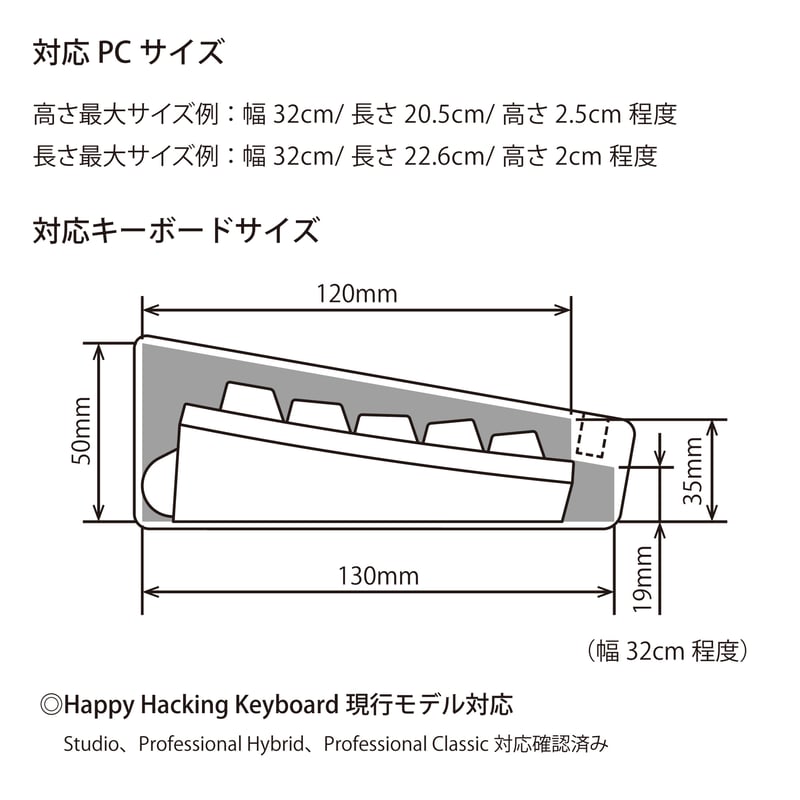 モバイルワークデスクバッグ デスクエニウェア ファーイーストガジェット デスクエニウェア2 | ファーイーストガジェット