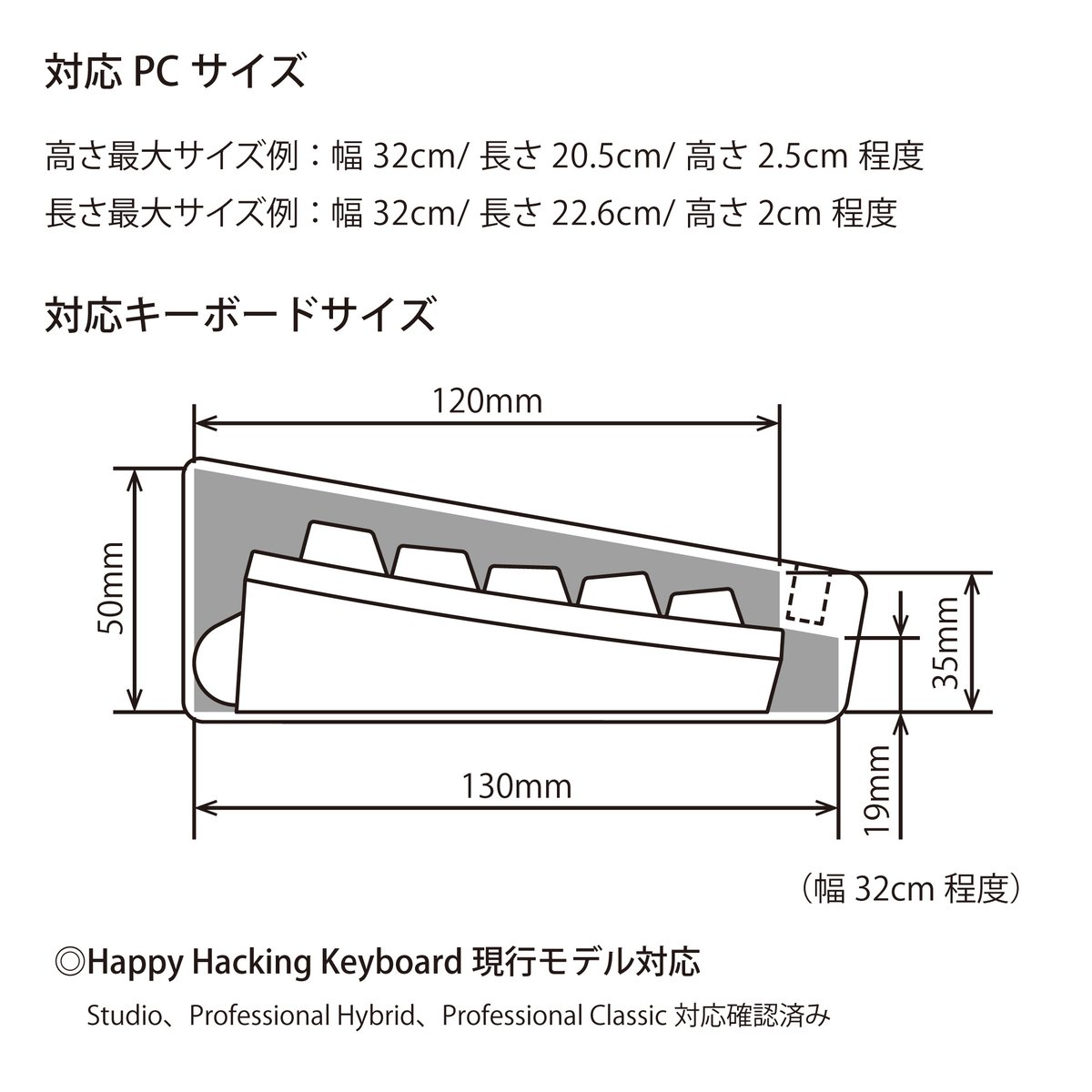 デスクエニウェア2 | ファーイーストガジェット