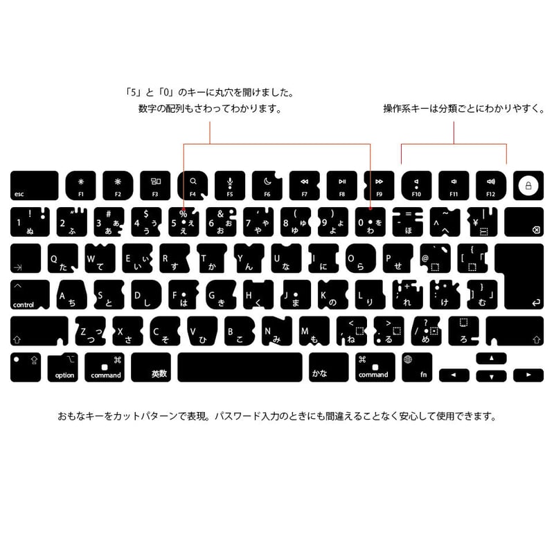 ブラックアウトステッカー(Mac) | ファーイーストガジェット