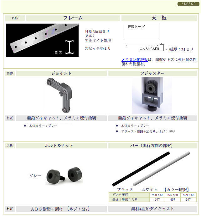 システムデスク「iDESK」MDFタイプ・間口1500mm | m-Do! SHOP