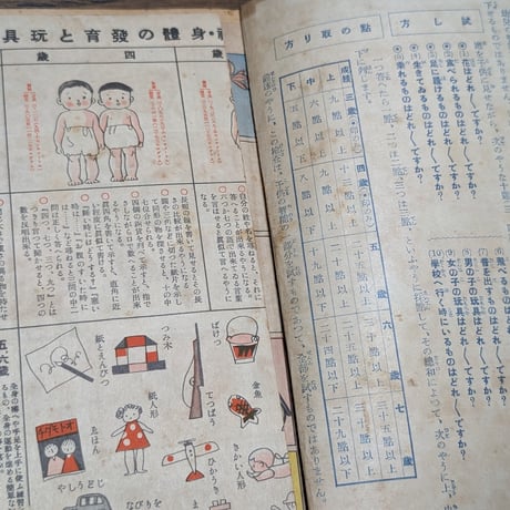 【古本】戦前 昭和13年『婦人倶楽部』付録冊子「愛兒の實際導方」三田谷啓 著 / レトロ 育児資料 広告