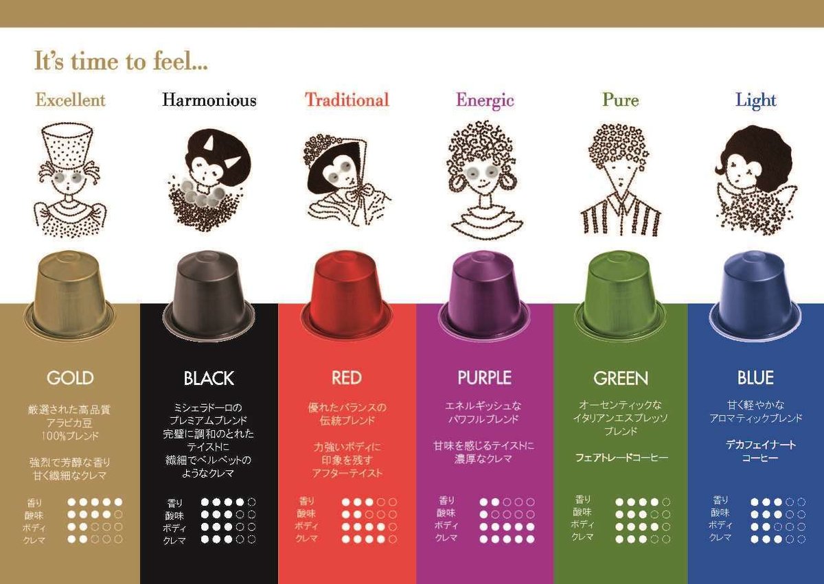 Nespresso (※)capsule ネスプレッソ(※) マシン用カプセル (10個入)...