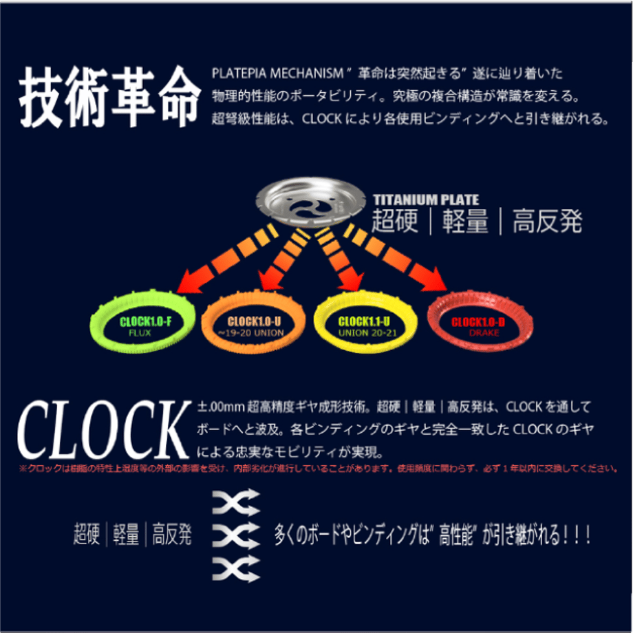 653dfc43dfdb470f1e30321e