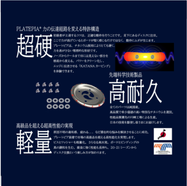 プレートピア PLATEPIA FLUX用 フラックス スノーボードビンディング