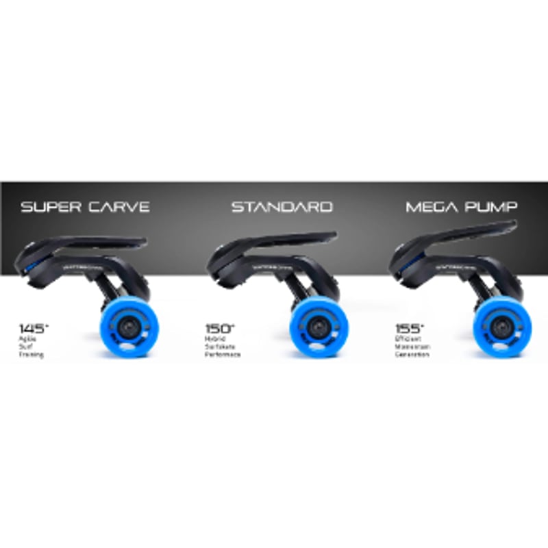 ウォーターボーン フィンシステムサーフ＆レイル アダプター