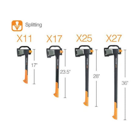 FISKARS X シリーズ 薪割り斧