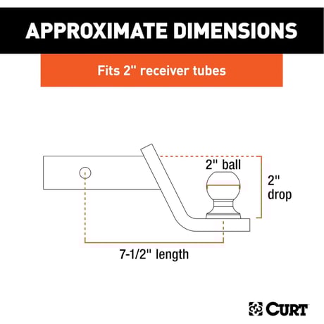 2 インチ ヒッチボール マウント