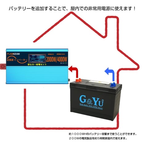 『SR 安心カー給電セット』正弦波　DC/ACインバーター 安心給電　2000W