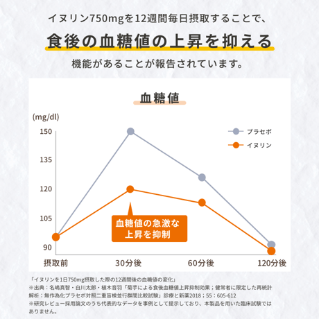 菊芋のおかげ（粒タイプ）30日分 【日本糖尿食研】機能性表示食品