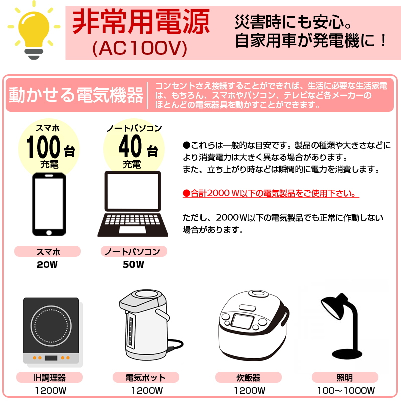 SR 安心カー給電セット』正弦波 DC/ACインバーター 安心給電