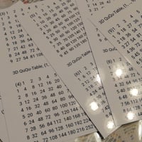 三つの数の九九九 三次元 インド式を超えて