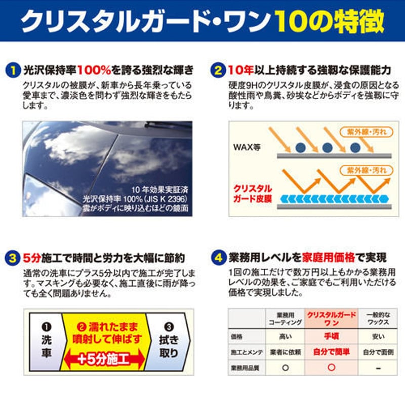 業務用ガラス系コーティング剤「クリスタルガード・ワン」 4本セット クリスタルガード・ワン50mlボトル【正規品】（自動車用ガラス系