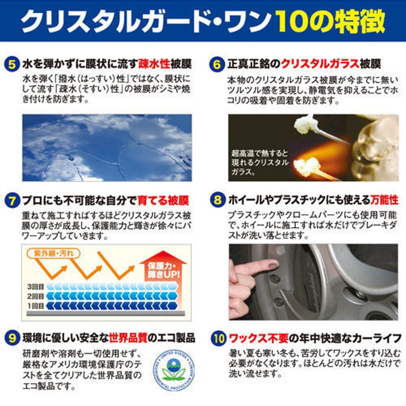 クリスタルガード・ワン50mlボトル【正規品】（自動車用ガラス系