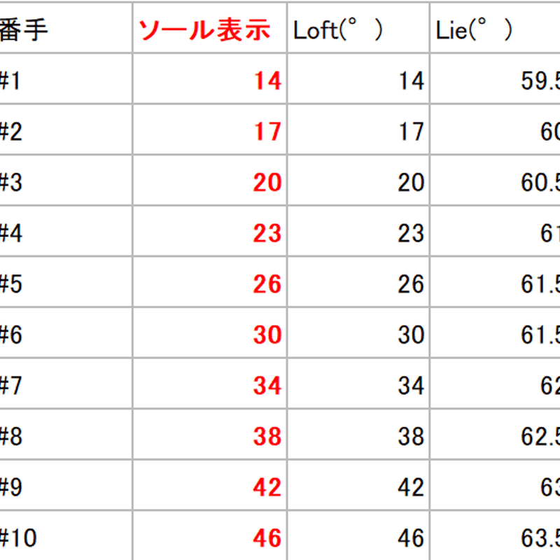 メイ（プロフ確認必須！）専用6足 メイ（プロフ確認必須！）専用6足