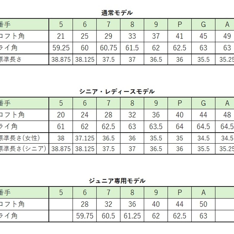 67a6021afe926013820b3eea