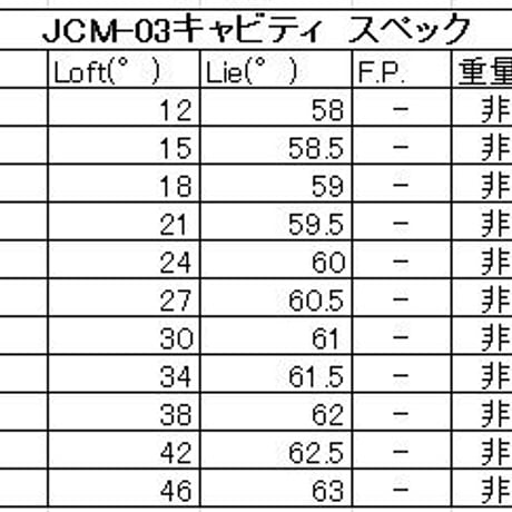 プロ支給品：MOIマッチング専用アイアンJCM-03Cavity5-PW6本セット