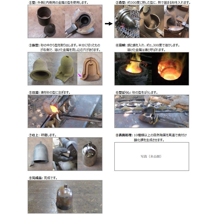 砂張風鈴(大)(小田原鋳物研究所) | EI-Trade