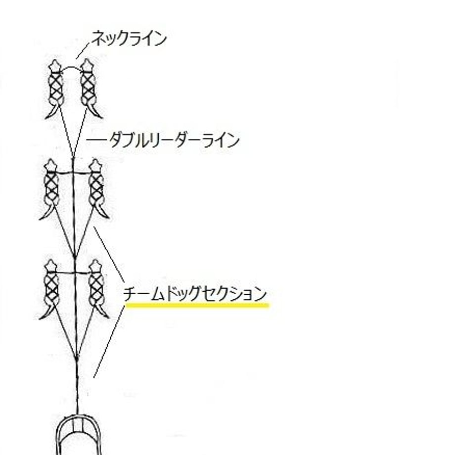 5a6ecdf3428f2d65ca0014c0