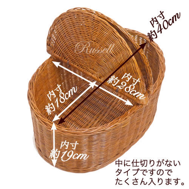 いがらしゆみこ♡キャンディキャンディ♡ピクニックバスケット Amazon