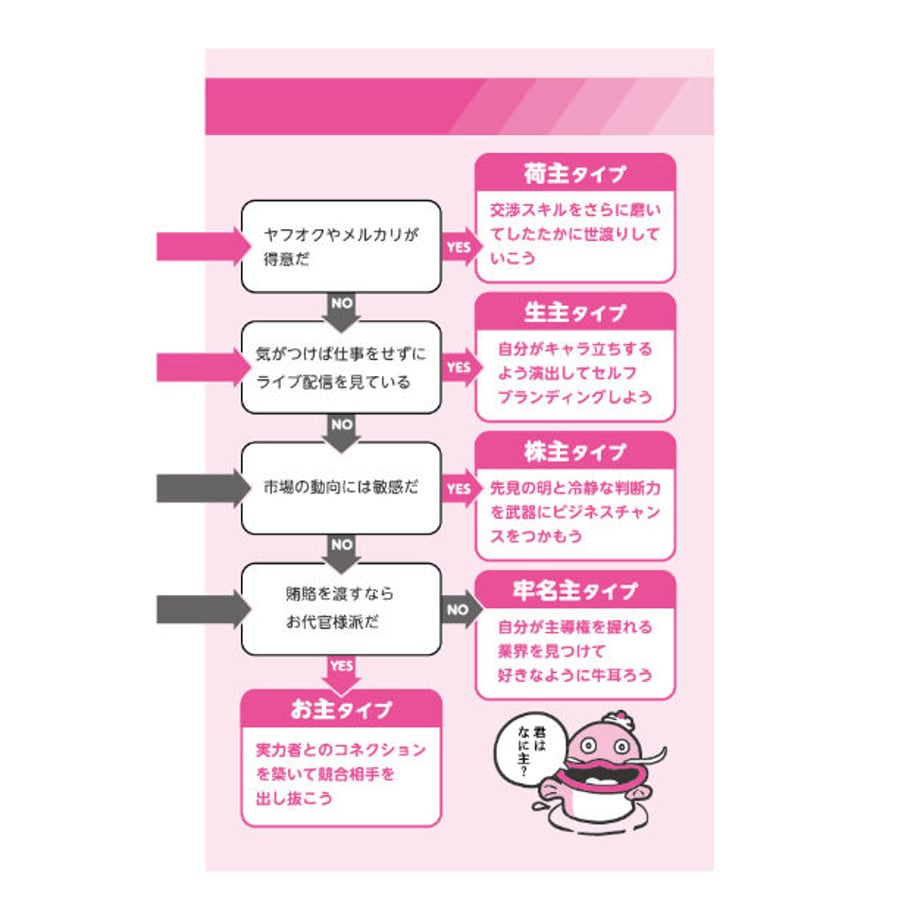 64fe8c88b37ea401d72d5e19