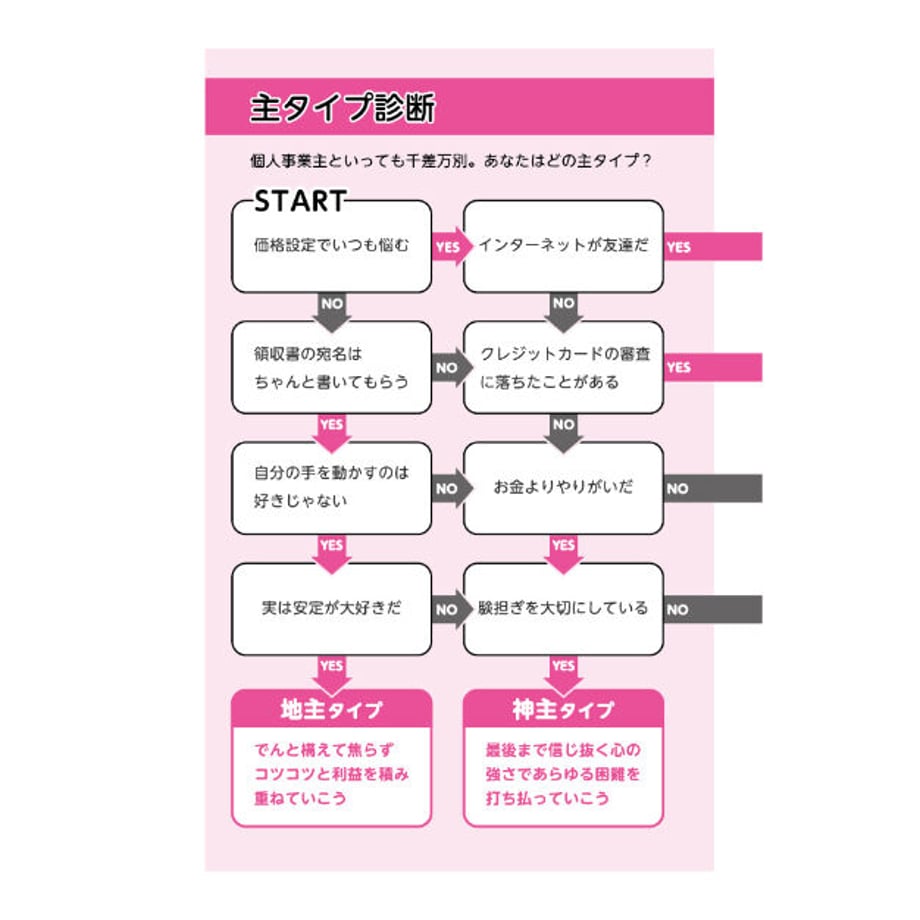 64fe8c88b37ea401d72d5e19