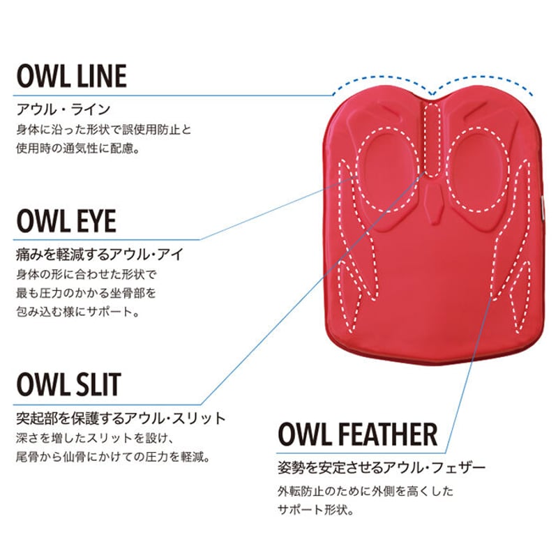 車椅子用クッション 本体】 エクスジェル×ピロレーシング 車椅子