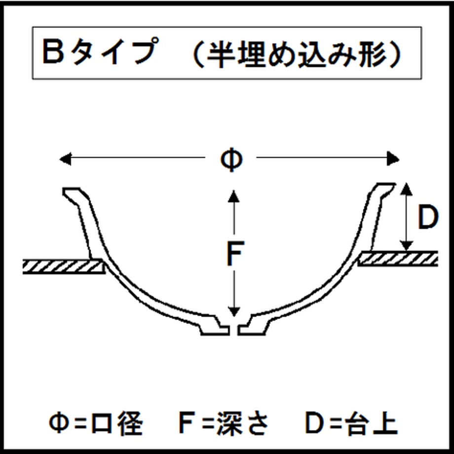 5cd930cf0b92114ee274b9d9