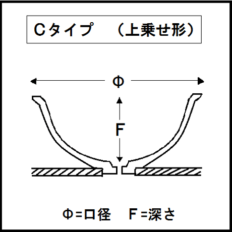 土灰　Ｃタイプー26㎝