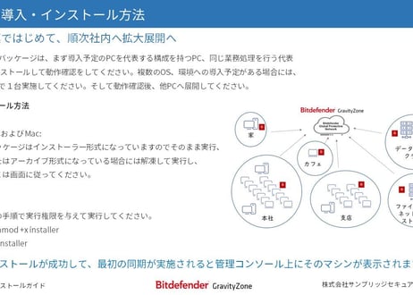 Bitdefender GravityZone Business Security (EPP)５ライセンス１年