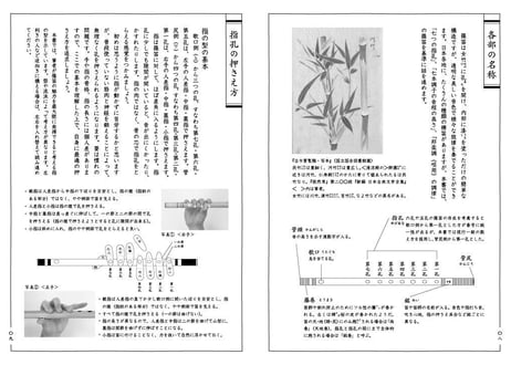 篠笛教本『日本の音 篠笛事始め』CD付