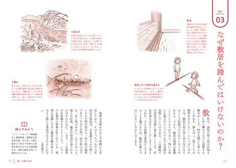 現代民俗学入門