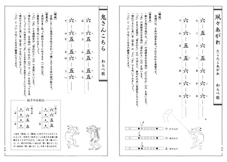 篠笛教本「日本の音　篠笛事始め」