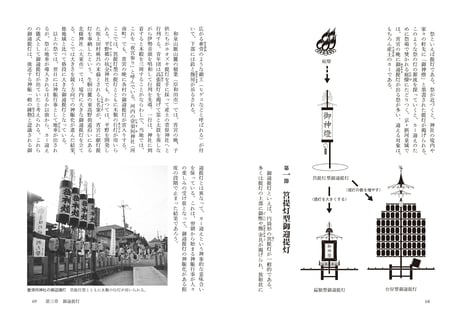 森田玲著『日本の祭と神賑（かみにぎわい）』（創元社）