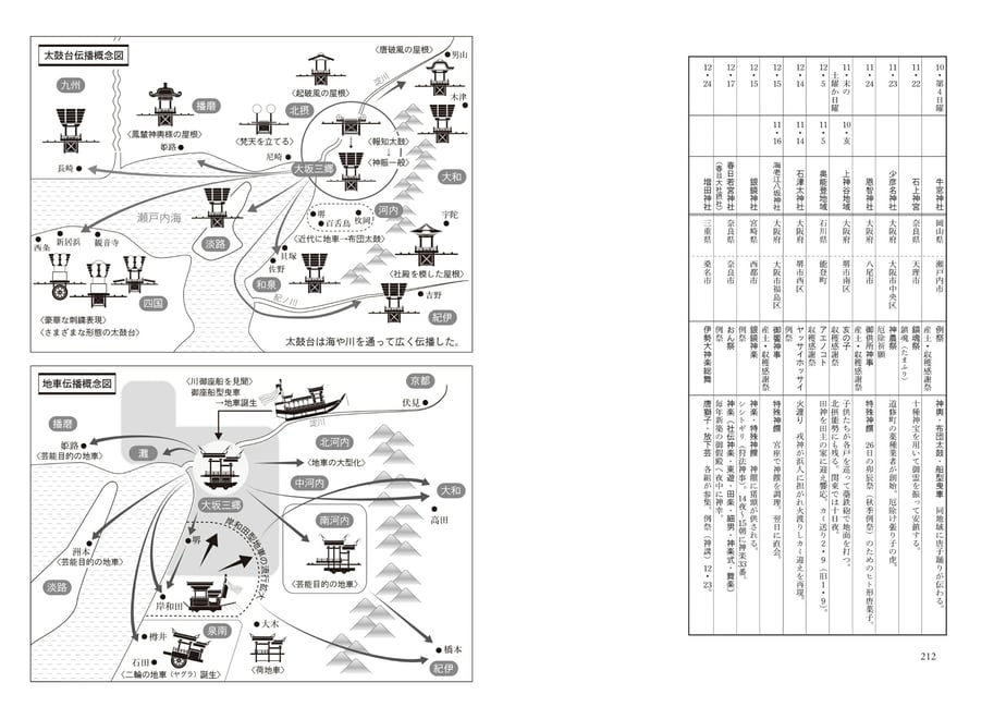 55bf32c23cd4823af20006b8